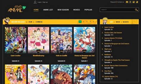Animedao And 15 Anime Streaming Sites Like Animedao