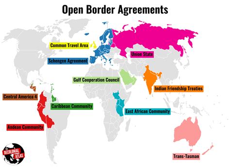 Open Border Agreements The Decolonial Atlas
