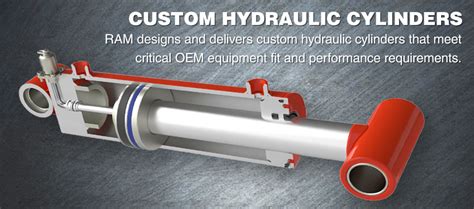 Hydraulic Cylinder Manufacturer Ram Industries
