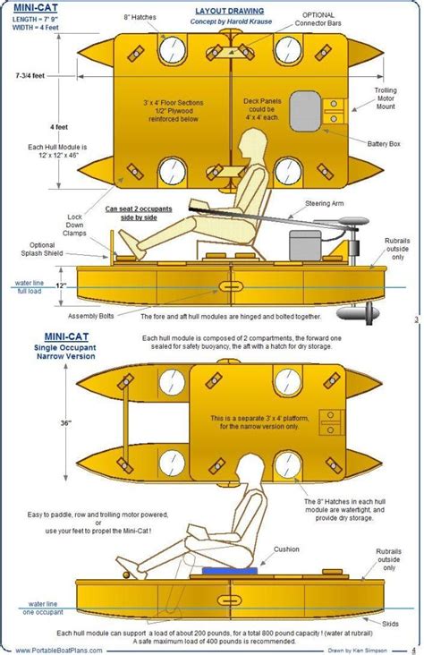 8 Foot Plywood Jon Boat Plan For Boat