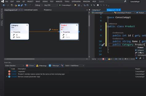 Visual Studio 2019 Uml Diagram Diagram Dan Grafik Images Riset