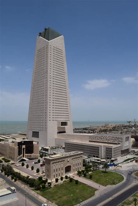 Central Bank Of Kuwait Euroclima
