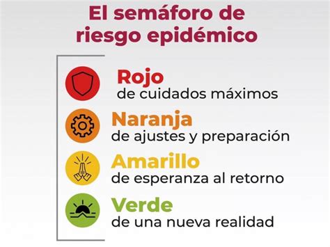 Este miércoles, el consejo nacional de salud, votará nuevas disposiciones para implementar el semáforo epidemiológico. Semáforo epidemiológico de Veracruz entra en vigor lunes ...