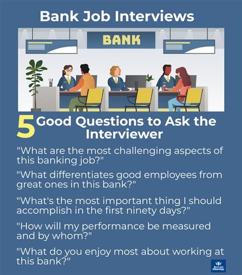 Financial Institution Interview Questions Mibuenempleo