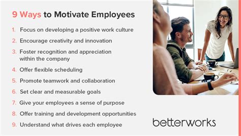 Unlock The Employee Motivation Secret ⭐️