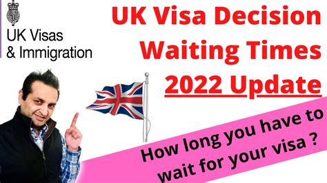 Uk Visa Decision Waiting Time Uk Visa Processing Time Uk