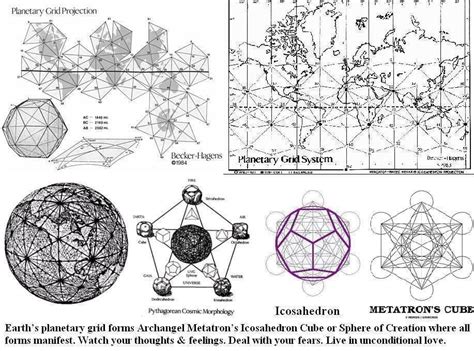 Sacred Geometry ~ Earths Planetary Grid Forms Metatrons Cube Sacred