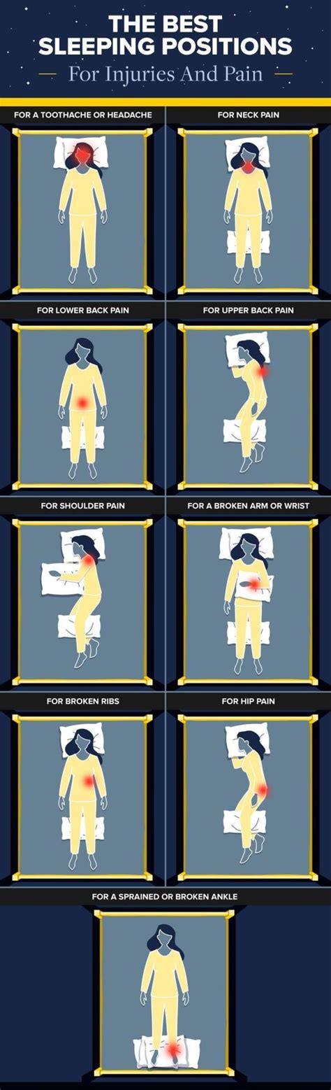 The Best Sleeping Positions When You Are Injured Tumbex