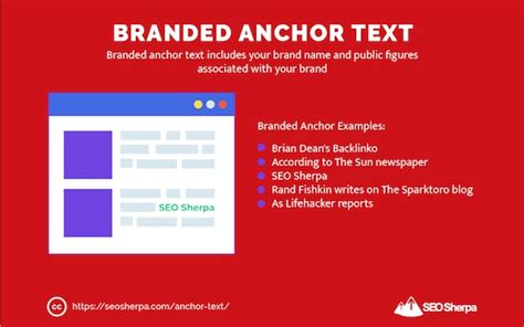 Anchor Text The Complete Guide For Seos 2021 Edition