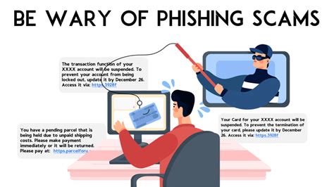 Be Wary Of Phishing Scams Global Site