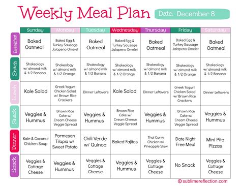 Cook At Home Meal Plans