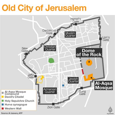 Al Aqsa And The Old City Of Jerusalem Occupied East Jerusalem News