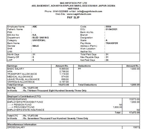 All About Salary Slip With Format And Its Important Parts