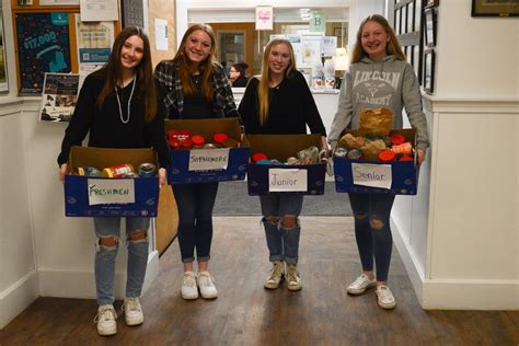Nhs Food Drive Supports Ecumenical Food Pantry Lincoln Academy