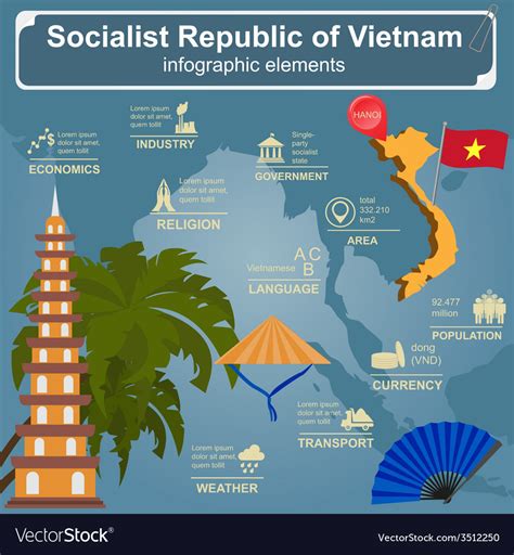 Vietnam Infographics Statistical Data Sights Vector Image