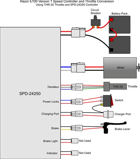 Razor e100 wiring diagram courtesy of razorbase. Older Razor E100 replacing obsolete controller : ElectricScooterParts.com Support