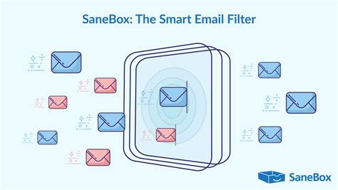 Organize Your Inbox With These Email Filters Sanebox Blog
