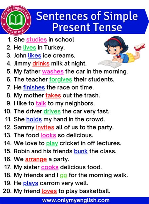 100 Sentences Of Simple Present Tense