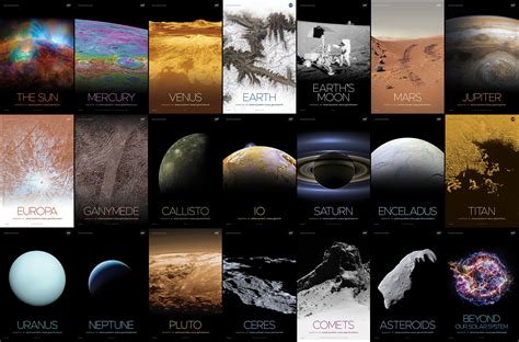 Planets Star Sun Moon Astronaut Comet Asteroid Meteor Science Posters