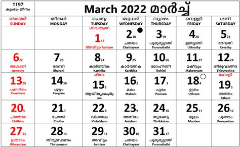 Calendar Malayalam March 2022