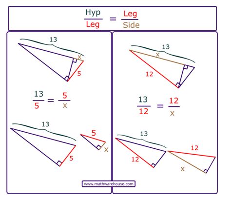 Proofs involving similar triangles step 1. Theorems For Similar Triangles Worksheet Answers - using ...