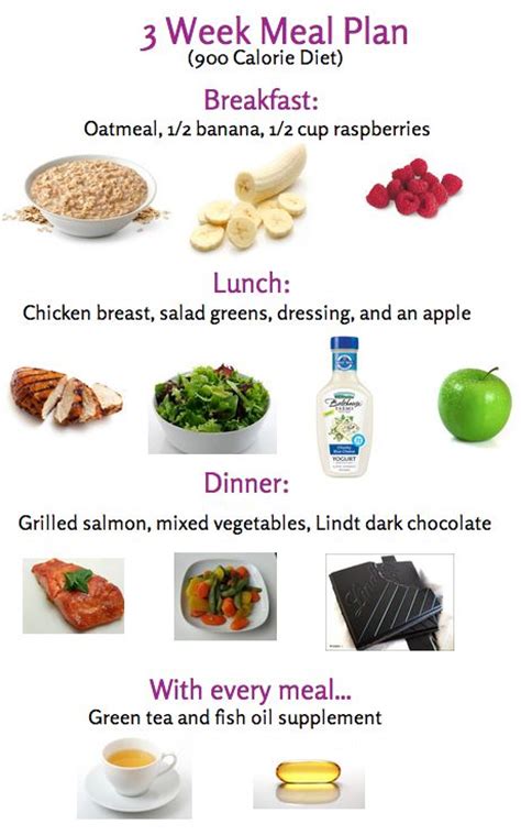 1200 Calories A Day Meal Plan Vegetarian Diet Dgposts