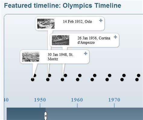 Timetoast Create Timelines Share Them On The Web Online Timeline