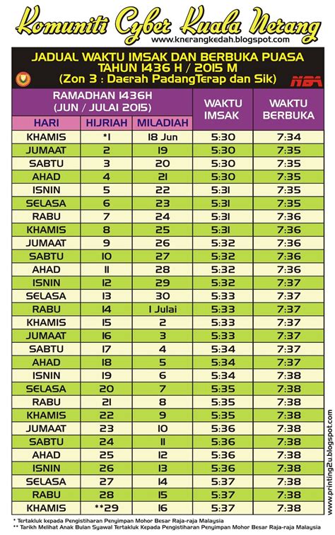 Waktu sholat hari ini di malaysia akan dimulai pada 05.41 (matahari terbit) dan selesai pada 20.28 (doa malam). Kuala Nerang: Waktu Imsak & Berbuka Puasa Negeri Kedah ...