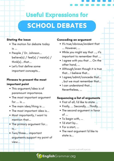 Useful Expressions For School Debates English Debate Study English