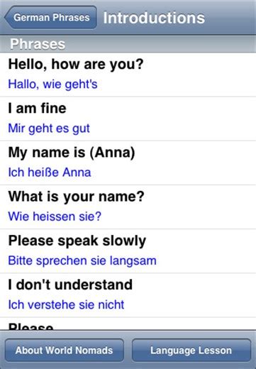 A Screenshot From Our German Language Guide Application For Iphone