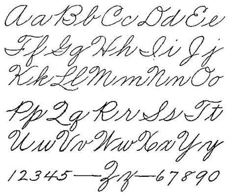 Old Style Handwriting Alphabet Handwriting Pinterest Handwriting
