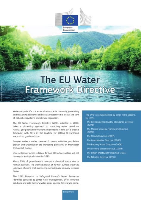 The Eu Water Framework Directive Cde Almería Centro De