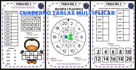 Cuadernillo De Las Tablas De Multiplicar