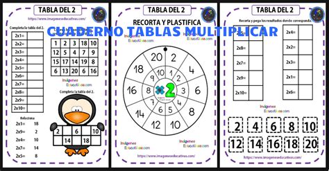 Cuadernillo De Las Tablas De Multiplicar Orientacion Andujar Kulturaupice