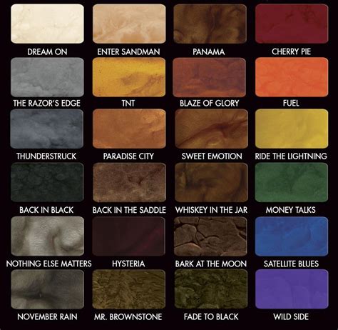 Epoxy Floor Color Chart Flooring Tips