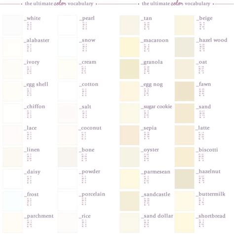 Color Descriptions And Cmyk Color Values Infographics