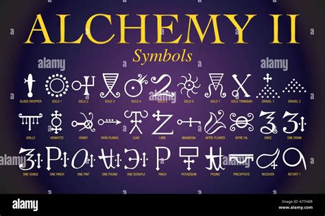 Set of Alchemy Symbols. It is an ancient practice shrouded in mystery
