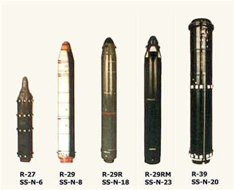 But when the cold war ended, things changed much. Submarine Launched Ballistic Missiles - Russian / Soviet ...