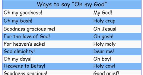 Ways To Say Oh My God English Vocabulary Envocabulary Com