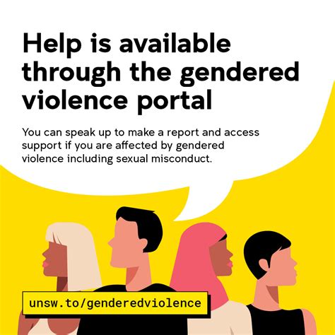Gendered Violence Elise Informing Your Studies Tutorial Library
