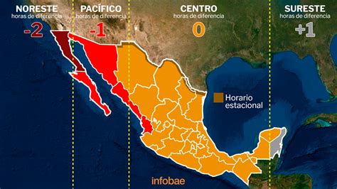 Cómo Serán Los Husos Horarios En México Con La Eliminación Del Horario De Verano Infobae