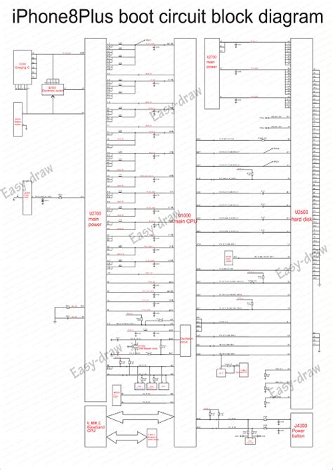 Apple iphone all schematic circuit diagram layout with pcb layout. iPhone 8 Plus Boot Circuit BLOCK DIAGRAM - ReHot Cpu Bro