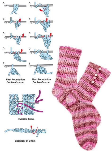 Crochet Socks Pattern Free