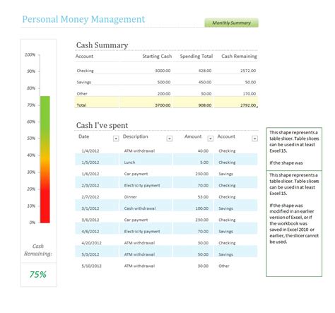 Money Management Template Free Money Management Spreadsheet