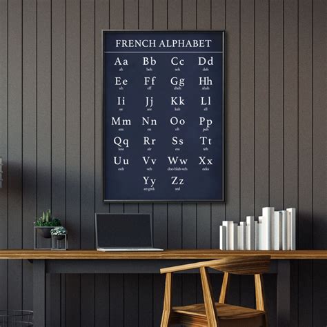 French Alphabet Chart Lalphabet Francais French Language Office Wall
