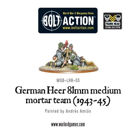 Aurelius Legion Bolt Action German 81mm Mortar Team Wip