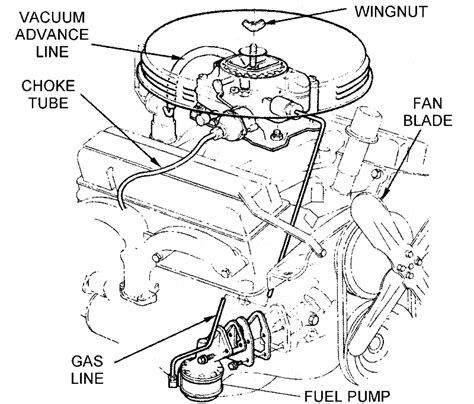 Fuel Pump Diagram View Chicago Corvette Supply