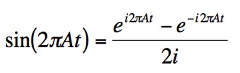 TheFourierTransform Fourier Transform Of The Sine And Cosine