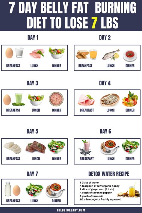 Pin On Healthy Foods To Help Lose Weight