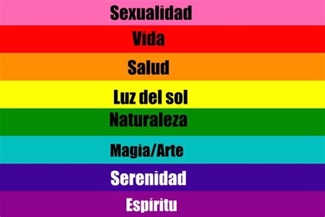 Algunas Banderas De La Diversidad Sexual It Gets Better Espa A